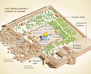 Temple-Mount-map-4.jpg__600x0_q85_upscale